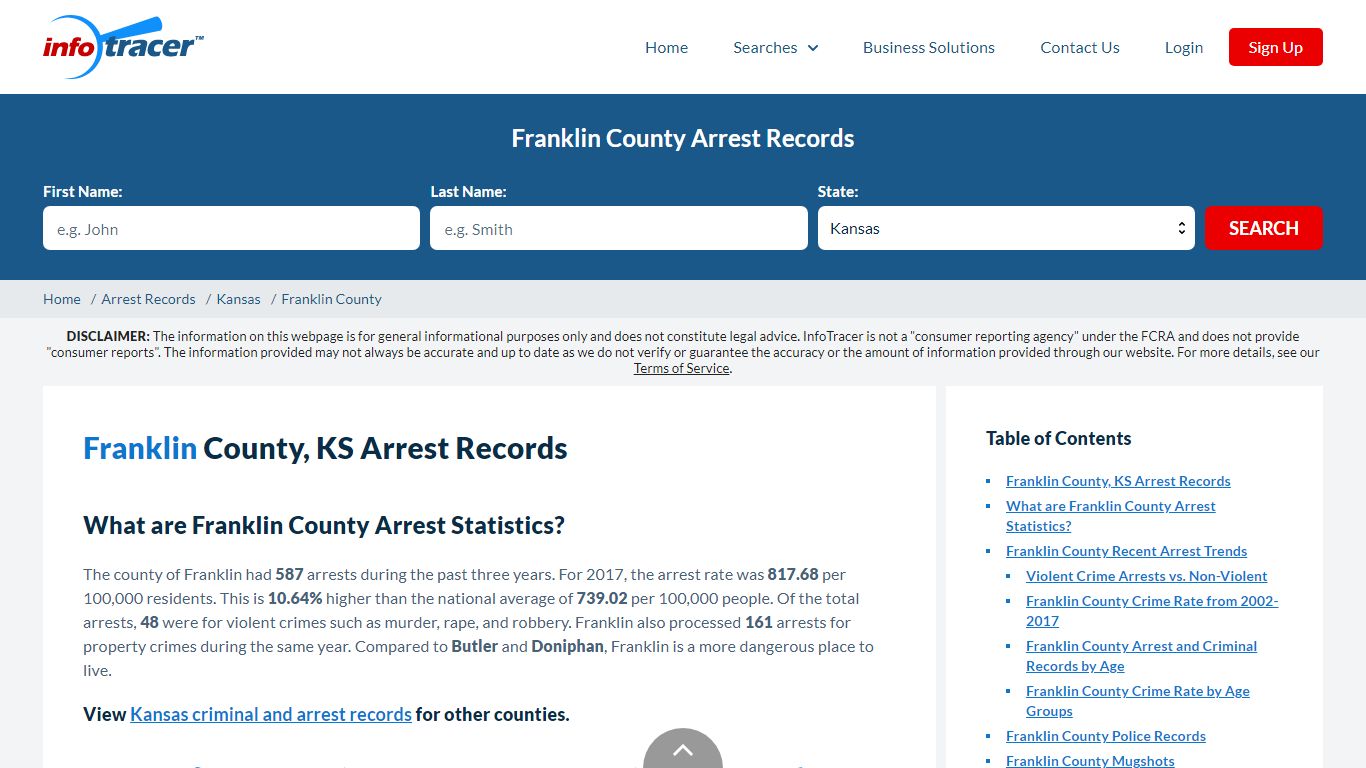 Franklin County, KS Arrests, Mugshots & Jail Records - InfoTracer